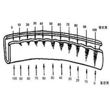 Seam Stripper